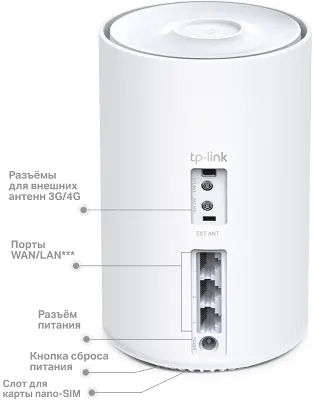 Дополнительный модуль Mesh TP-LINK Deco X20-4G, 802.11a/b/g/n/ac/ax