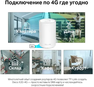 Дополнительный модуль Mesh TP-LINK Deco X20-4G, 802.11a/b/g/n/ac/ax