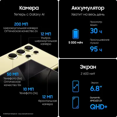 Смартфон Samsung Galaxy S24 Ultra, Snapdragon 8 Gen 3, 12Gb RAM, 256Gb, желтый (SM-S928BZYGCAU)