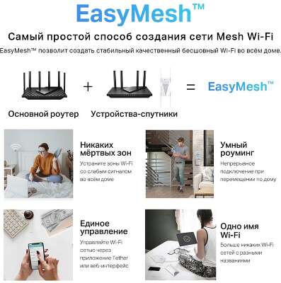 Wi-Fi роутер TP-Link Archer AX80, 802.11a/b/g/n/ac/ax