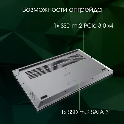 Ноутбук DIGMA PRO Parvus M 15.6" FHD IPS R3 3200U/16/512Gb SSD/W11Pro темно-серый