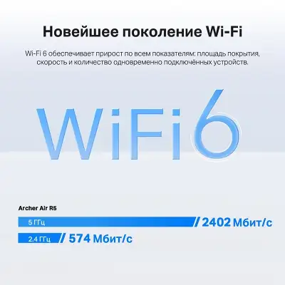 Роутер беспроводной TP-Link Archer Air R5 AX3000 10/100/1000BASE-TX белый