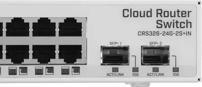 Коммутатор MikroTik CRS326-24G-2S+IN, управляемый