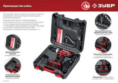 Дрель-шуруповерт Зубр ДШЛ-145-21 аккум. патрон:быстрозажимной