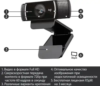 Камера Web Logitech Pro Stream C922 черный 3Mpix (1920x1080) USB2.0 с микрофоном (960-001089)