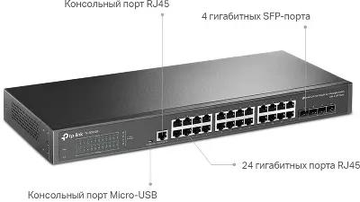 Коммутатор TP-LINK TL-SG3428