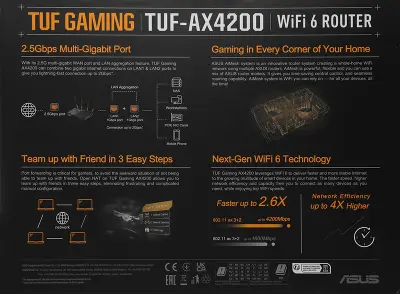 Wi-Fi роутер ASUS TUF Gaming AX4200, 802.11a/b/g/n/ac/ax, 2.4 / 5 ГГц