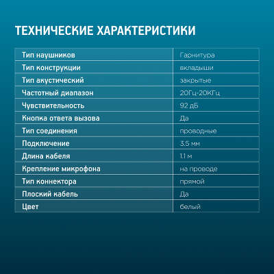 Гарнитура внутриканальные Оклик HS-S-210 1.2м белый проводные в ушной раковине (D1W)