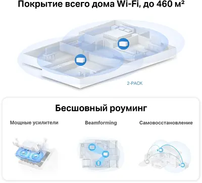 Mesh система Mercusys Halo H80X, 802.11a/b/g/n/ac/ax, 2.4/5ГГц, до 2976 Мбит/с, 2шт