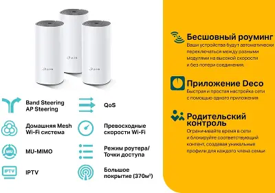 Mesh система TP-LINK Deco E4, 802.11a/b/g/n/ac, 2.4/5ГГц, до 1167 Мбит/с, 3шт