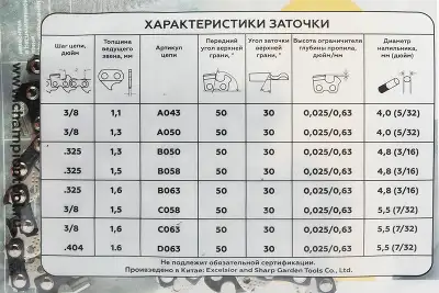 Цепь для цепных пил Champion A050-VS-50E 3/8" 50звеньев