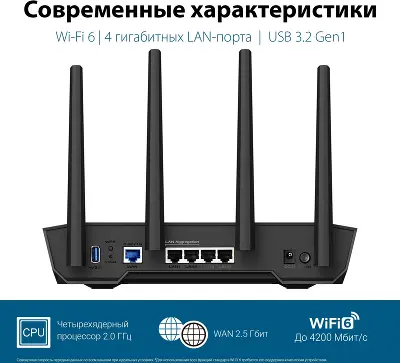 Wi-Fi роутер ASUS TUF Gaming AX4200, 802.11a/b/g/n/ac/ax, 2.4 / 5 ГГц