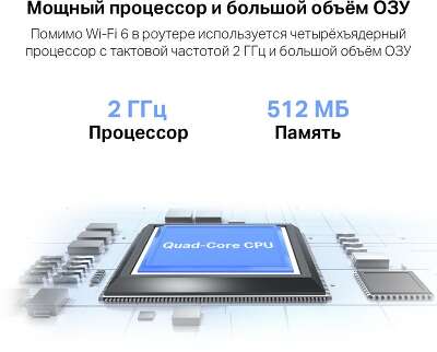 Wi-Fi роутер TP-Link Archer AX80, 802.11a/b/g/n/ac/ax