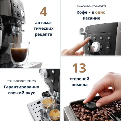 Кофемашина Delonghi Magnifica Smart ECAM250.33.TB 1450Вт черный/серебристый