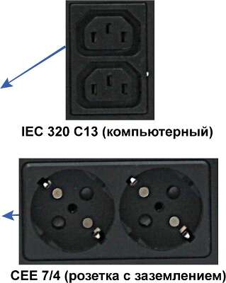 ИБП БАСТИОН SKAT-UPS 2000/1200, 2000VA, 1200W, EURO+IEC