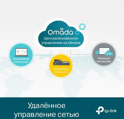 Коммутатор TP-LINK TL-SG3428