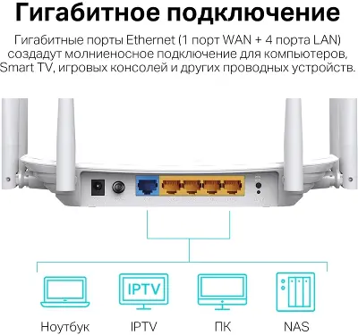 Wi-Fi роутер TP-Link Archer C86, 802.11a/b/g/n/ac