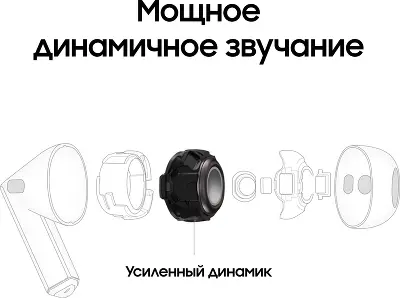 Беспроводные наушники Samsung Galaxy Buds 3, серебристые [SM-R530NZAACIS]