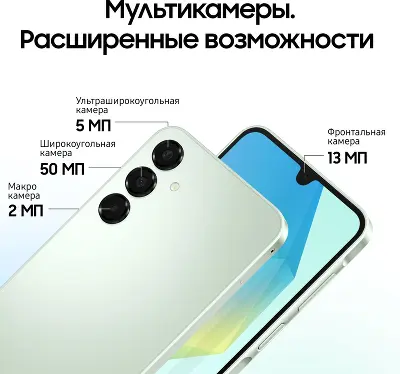 Смартфон Samsung SM-A165F Galaxy A16 8/256Gb, мятный (SM-A165FLGICAU)