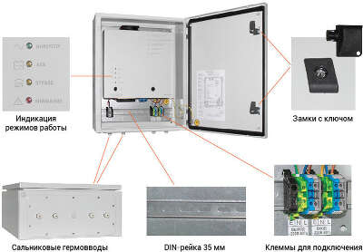 ИБП БАСТИОН SKAT-UPS 600 IP65, 600VA, 450W (без аккумуляторов)