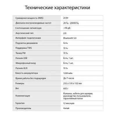 Колонка порт. Digma D-PS1505 черный 20W 2.0 BT 10м 1200mAh (SP1505B)