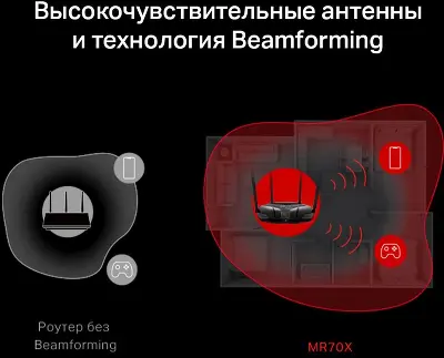 Wi-Fi роутер Mercusys MR70X, 802.11a/b/g/n/ac/ax, 2.4 / 5 ГГц