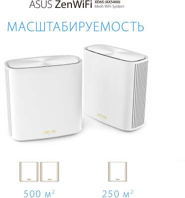 Mesh система ASUS XD6S, 802.11a/b/g/n/ac/ax, 2.4/5ГГц, до 5378 Мбит/с