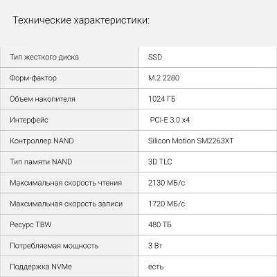 Накопитель SSD Digma PCIe 3.0 x4 1TB DGSM3001TS33T Mega S3 M.2 2280