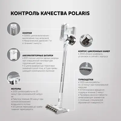 Пылесос Polaris PVCS 7000 400Вт белый/серебристый