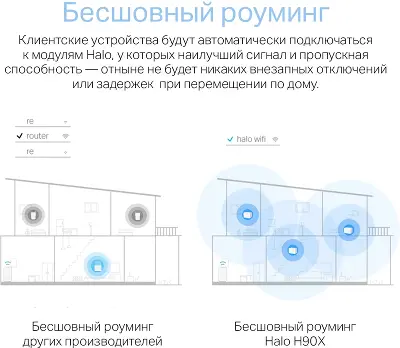 Mesh система Mercusys Halo H90X, 802.11a/b/g/n/ac/ax, 2.4/5ГГц, 2 шт.