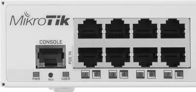 Коммутатор MikroTik CRS326-24G-2S+IN, управляемый