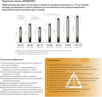 Насос скважинный Джилекс Водомет 55/75 900Вт 3300л/час (в компл.:Фирменный обратный клапан) (5575)